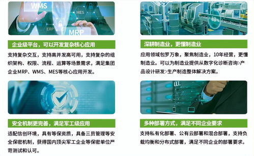 智能工廠(chǎng)MES系統(tǒng) 數(shù)字化生產(chǎn)的超級(jí)大腦