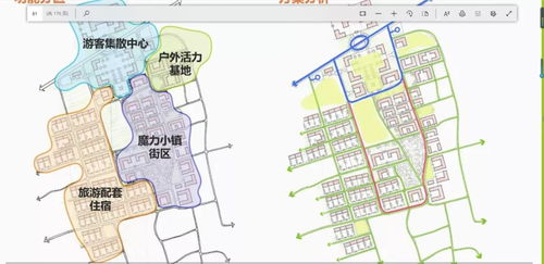 2016 AECOM景觀規(guī)劃與城市設計引領旅游開發(fā)新趨勢